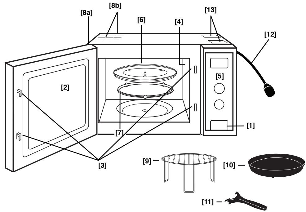 PANASONIC SD 450 - Esquema general - 1