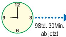 PANASONIC SD-ZB2502 - Wählen Sie ein Backmenü aus - 6