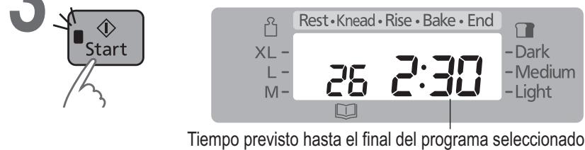 PANASONIC SD-2500WXC - Hacer mermelada - 4