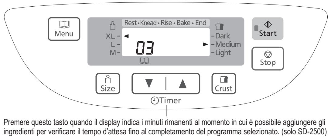 PANASONIC SD-2500WXC - Aggiunta di ulteriori ingredienti - 1
