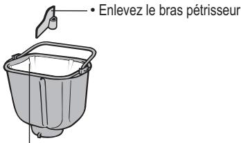 PANASONIC SD-2500WXC - Pressez 'Stop' (Arrêt) quand la machine fait bip-bip et la barre sur 'End' (Fin) clignote, vérifie que la cuisson est finie et enlevez le moule à pain - 1