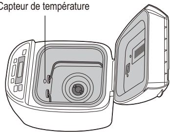 PANASONIC SD-2500WXC - Unité - 1