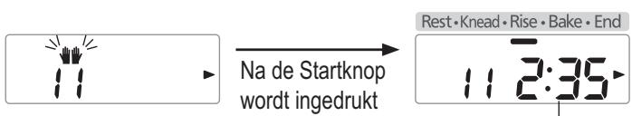 PANASONIC SD-2500WXC - Voeg extra boter toe als de pieptoon klinkt, druk daarna nogmaals op de 'Start - 1