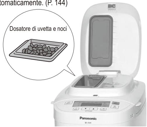 PANASONIC SD-2500WXC - Le presenti istruzioni sono valide per due modelli diversi di macchina per il pane - 1