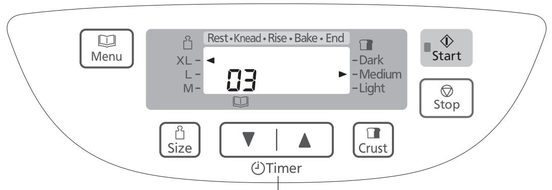 PANASONIC SD-2500WXC - Cuando seañaden ingredientes adiciones - 1