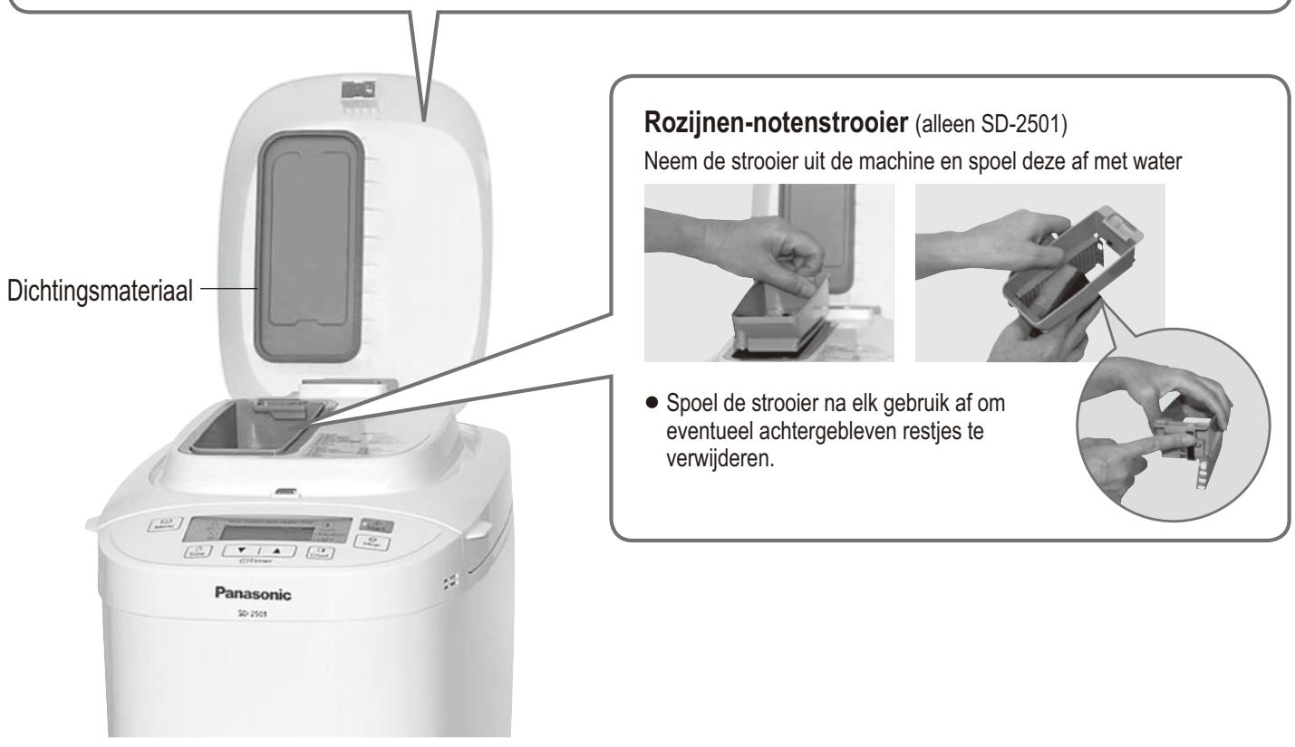 PANASONIC SD-2500WXC - Deksel van strooier (alleen SD-2501) - 2