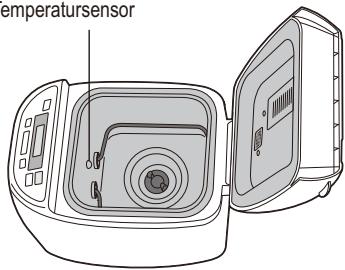 PANASONIC SD-2500WXC - Gehäuse - 1