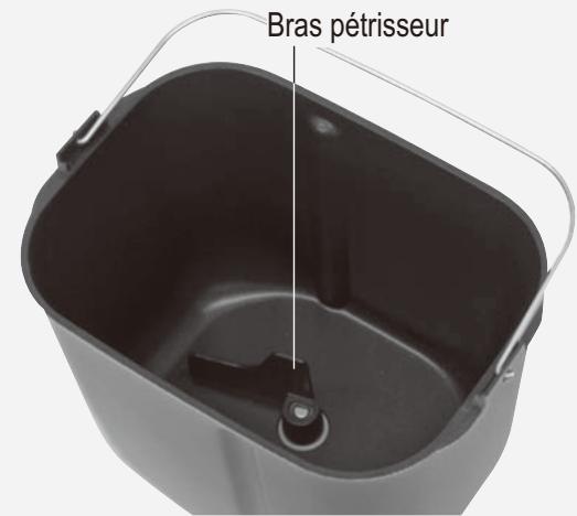 PANASONIC SD-2500WXC - Placez les ingrédients dans le moule à pain - 1