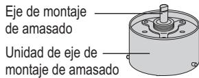 PANASONIC SD-2500WXC - Causa → Acción - 3