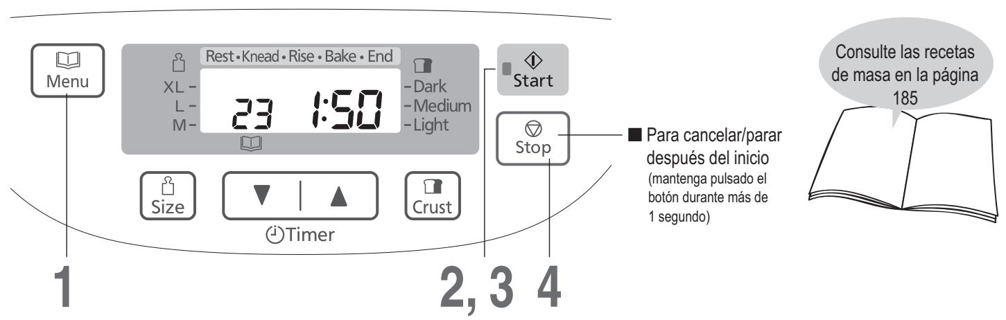 PANASONIC SD-2500WXC - Hacer masa para brioche - 1