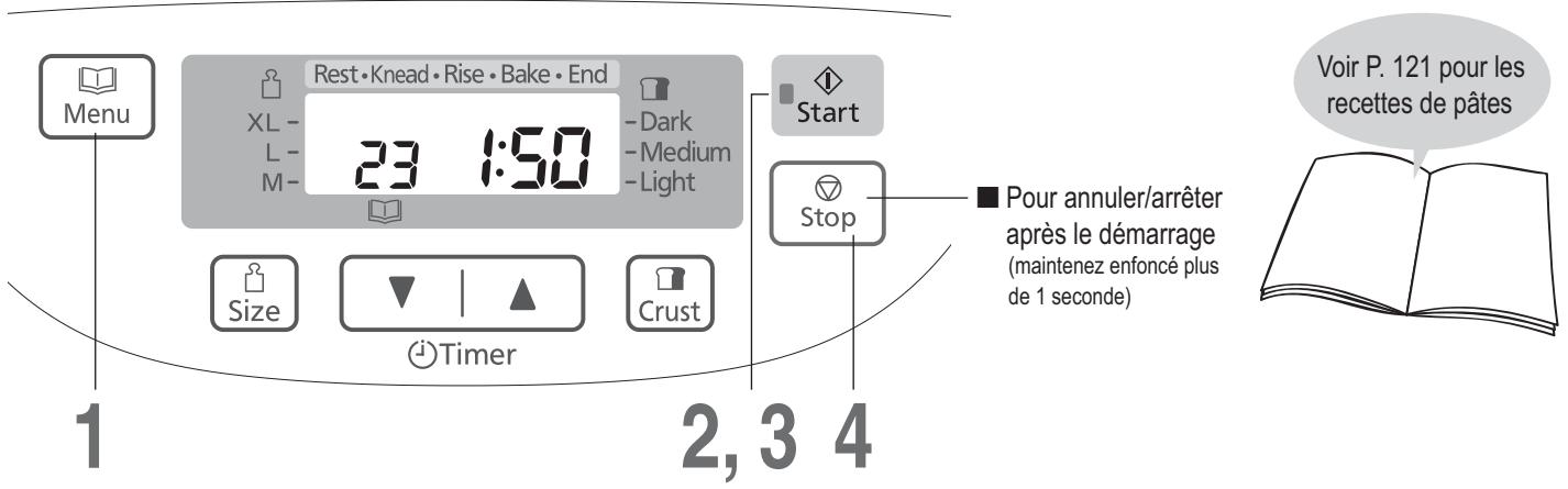 Menu Repos • Pétrissage • Levée • Cuisson • Fin XL - 23 1:50 - Doré - Moyen - Pâle Size Timer Crust Start Stop ■ Pour annuler/arrêter après le démarrage (maintenez enfoncé plus de 1 seconde) Voir P. 121 pour les recettes de pâtes 1 2, 3 4