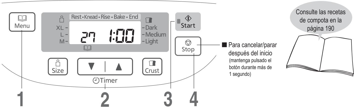 Menu Rest • Knead • Rise • Bake • End XL - 27 1:00 - Dark - Medium - Light Start Size Timer Crust Stop ■ Para cancelar/parar después del inicio (mantenga pulsado el botón durante más de 1 segundo) Consulte las recetas de compota en la página 190