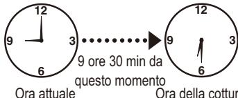 PANASONIC SD-2501WXA - Selezionare un menu di cottura (il display indica quando viene selezionato il menu '01'). - 6