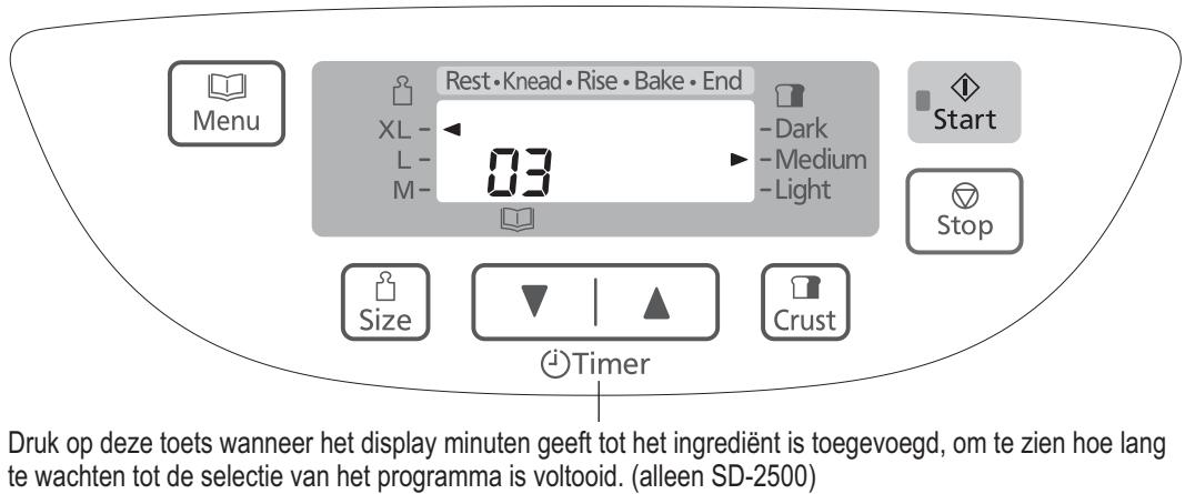 Rest·Knead·Rise·Bake·End XL - L - M- 03 - Dark - Medium - Light Start Stop Size Timer Crust Druk op deze toets wanneer het display minuten geeft tot het ingrediënt is toegevoegd, om te zien hoe lang te wachten tot de selectie van het programma is voltooid. (alleen SD-2500)