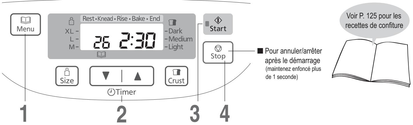 Menu Repos • Pétrissage • Levée • Cuisson • Fin XL - 26 2:30 -L- M- -Doré -Moyen -Pâle Start Size Timer Crust Stop Pour annuler/arrêter après le démarrage (maintenez enfoncé plus de 1 seconde) Voir P. 125 pour les recettes de confiture 1 2 3 4