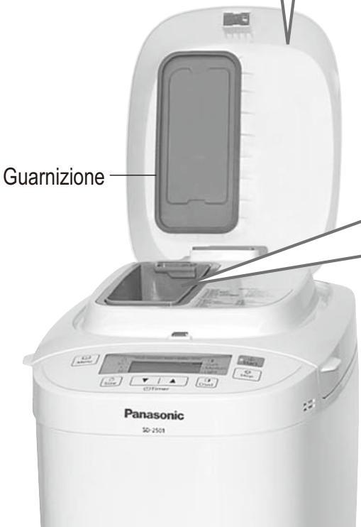 Guarnizione Panasonic SD-2501