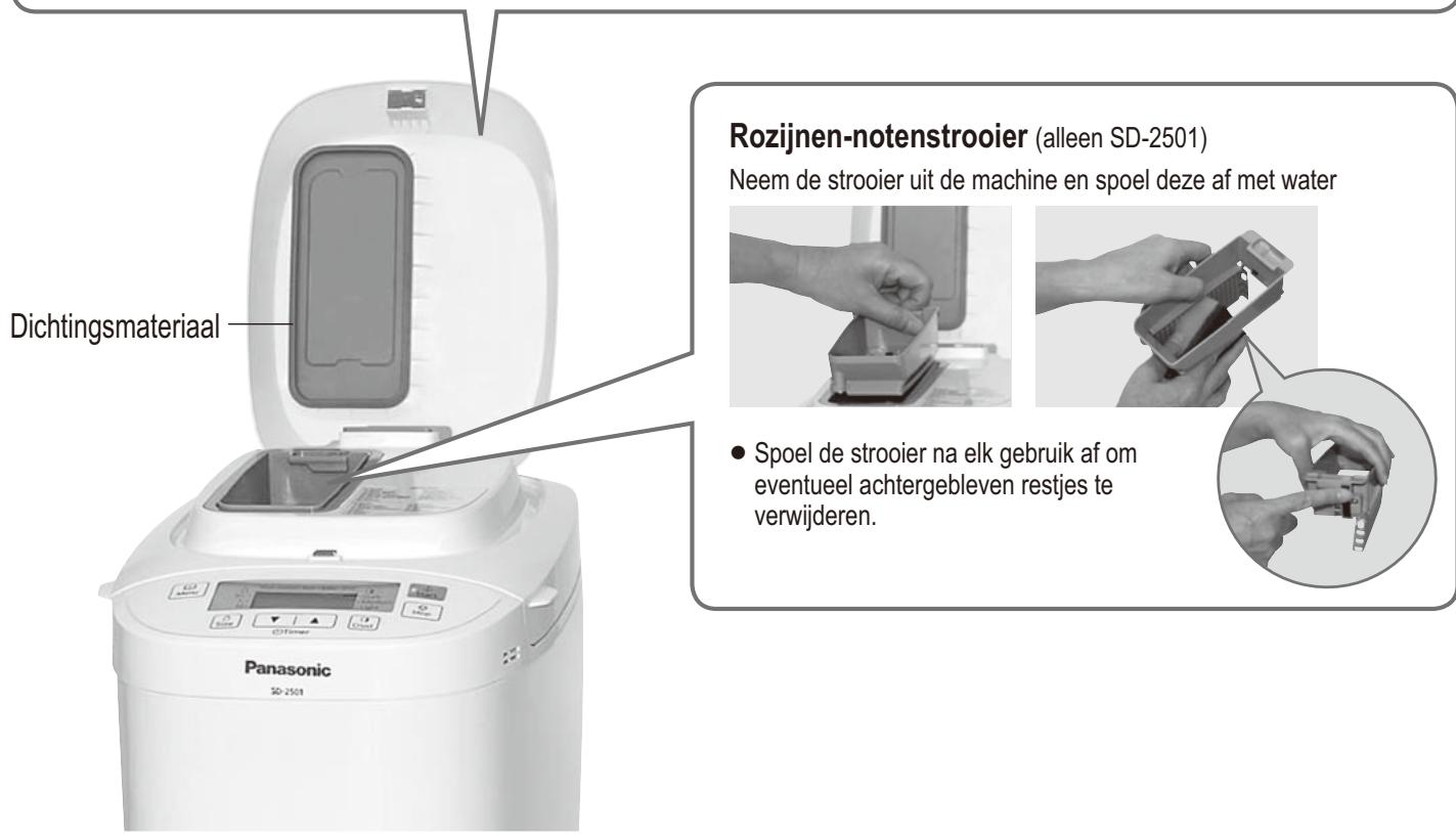 PANASONIC SD-2501WXC - Deksel van strooier (alleen SD-2501) - 2