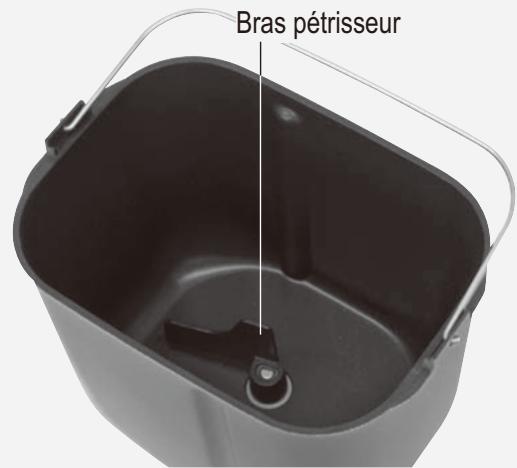 PANASONIC SD-2501WXC - Placez les ingrédients dans le moule à pain - 1