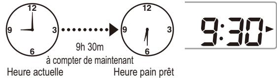 PANASONIC SD-2501WXC - Choisissez un menu de cuisson - 6