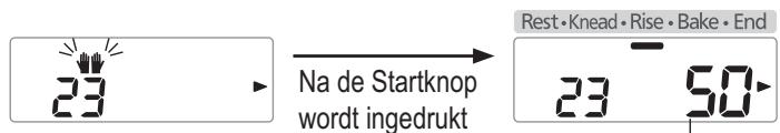 PANASONIC SD-2501WXC - Voeg extra boter toe als de pieptoon klinkt druk daarna nogmaals op de 'Start' - 1
