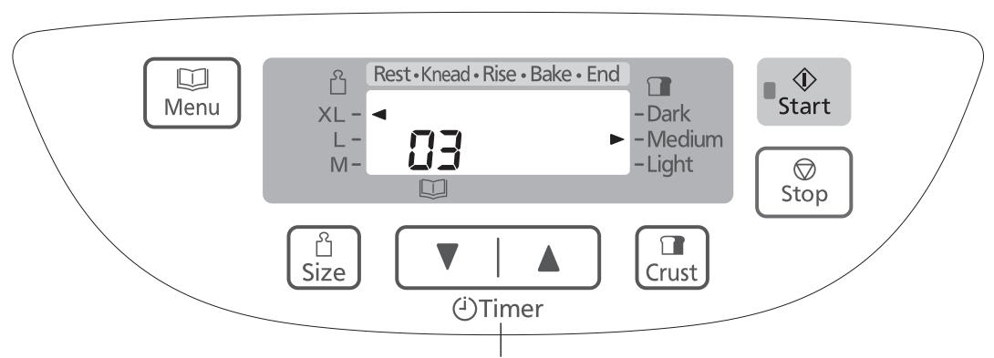 PANASONIC SD-2501WXC - Extra ingrediënten toevoegen - 1