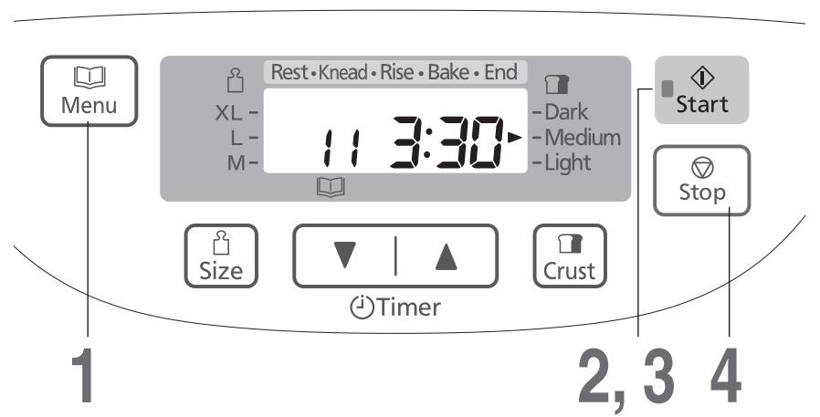 PANASONIC SD-2501WXC - Cuisson de la brioche - 1