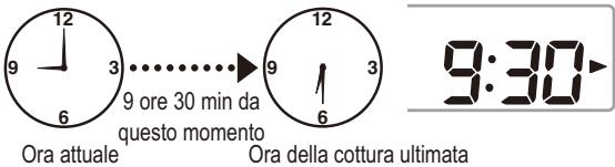 12 9 ore 30 min da 6 Ora attuale 9 ore 30 min da questo momento 12 9 6 Ora della cottura ultimata 9:30