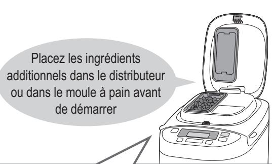 PANASONIC SD-2501WXC - Ajouter des ingrédients supplémentaires au pain ou à la pâte - 1