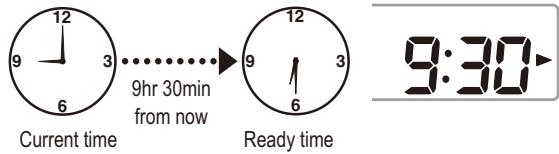 12 9 3 6 Current time 9hr 30min from now Ready time 12 9 30 6 9:30
