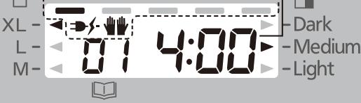 PANASONIC SD-2501WXC - ■ Time remaining until ready - 3