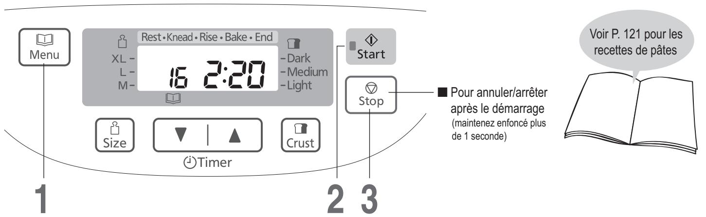 PANASONIC SD-2501WXC - Préparation de pâtes - 1