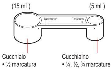 PANASONIC SD-ZB2502BXA - Accessori - 2