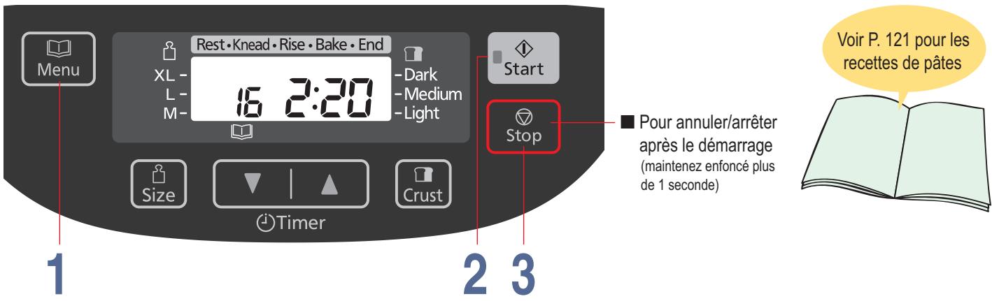 PANASONIC SD-ZB2502BXA - Préparation de pâtes - 1
