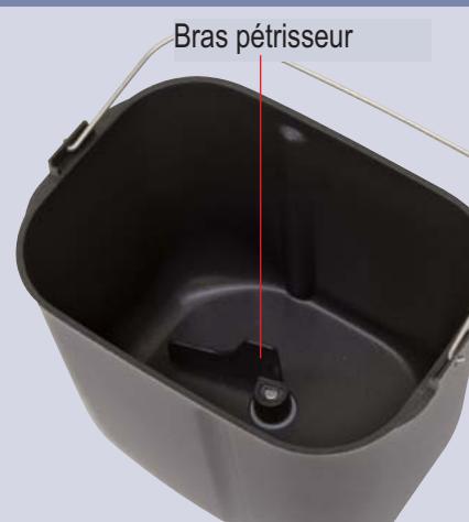 PANASONIC SD-ZB2502BXA - Placez les ingrédients dans le moule à pain - 1