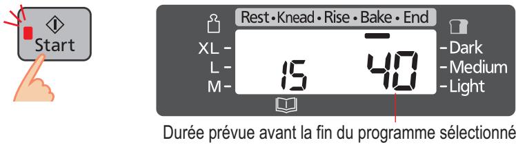 PANASONIC SD-ZB2502BXA - Cuisson de gâteaux - 4