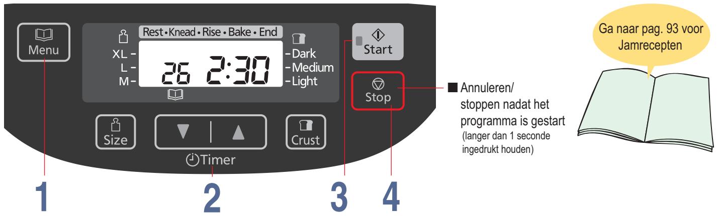 PANASONIC SD-ZB2502BXA - Jam maken - 1