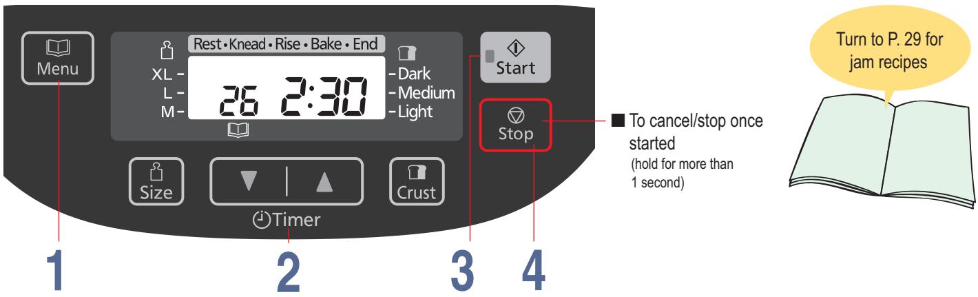 PANASONIC SD-ZB2502BXA - Making Jam - 1
