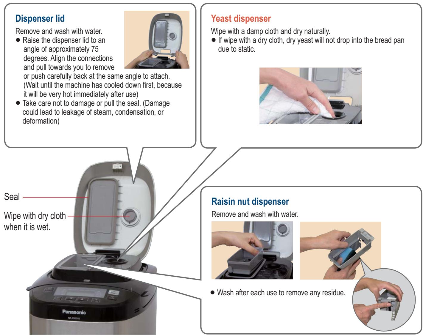PANASONIC SD-ZB2502BXA - Care &amp; Cleaning - 1