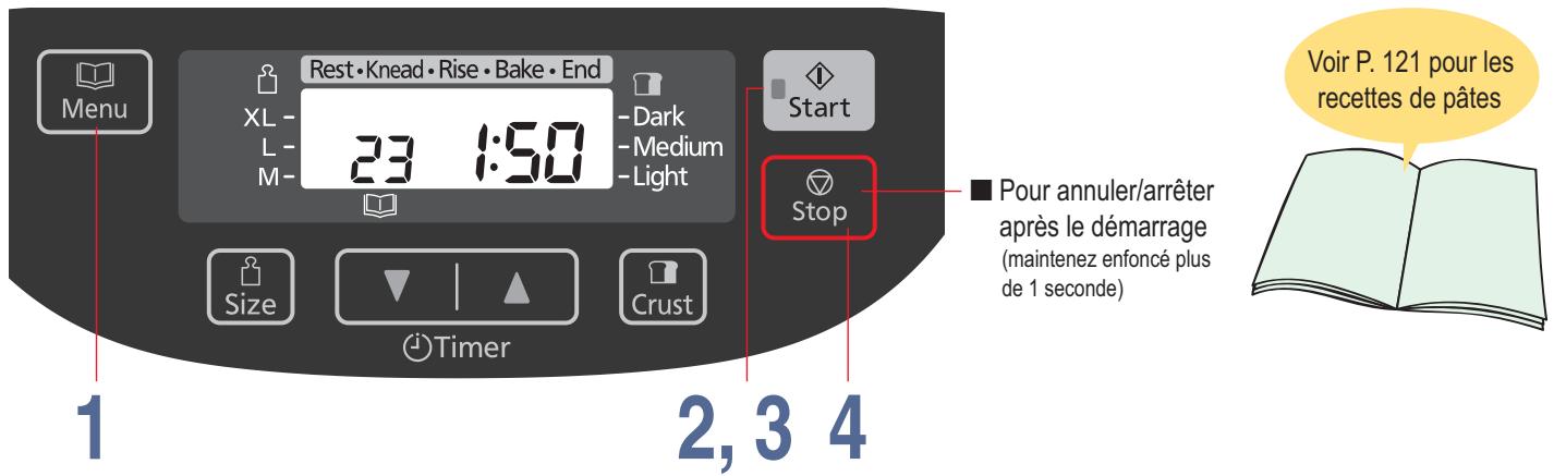PANASONIC SD-ZB2502BXA - Faire de la pâte à brioche - 1