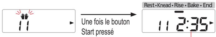 PANASONIC SD-ZB2502BXA - Ajouter le beurre supplémentaire quand le signal sonore retentit, puis appuyez de nouveau sur le 'Start' (Marche) - 1