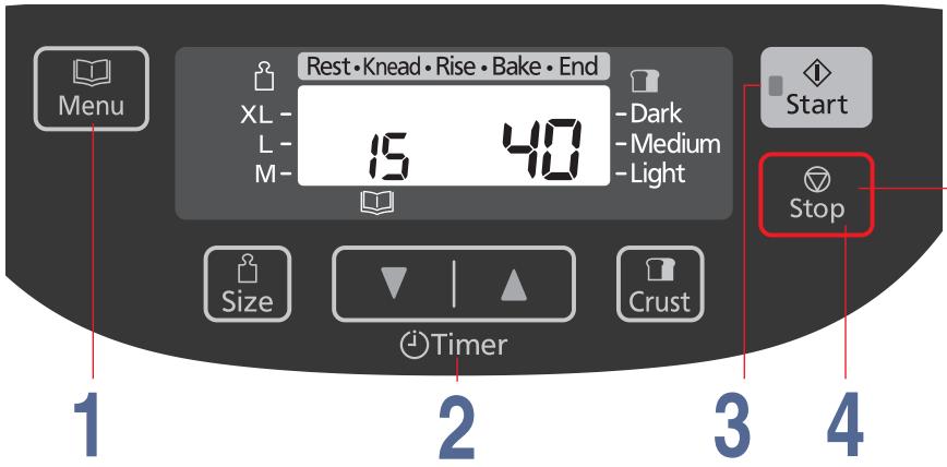 PANASONIC SD-ZB2502BXA - Cocer pasteles - 1
