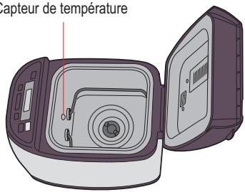 PANASONIC SD-ZB2502BXA - Cuillère doseuse & gobelet - 4
