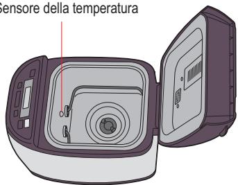 PANASONIC SD-ZB2502BXA - Aperture per la fuoriuscita del vapore - 2