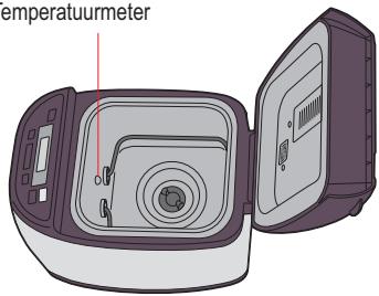 PANASONIC SD-ZB2502BXA - Deksel - 3