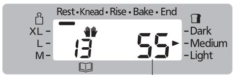 Rest·Knead·Rise·Bake·End XL- L- M- 13 55 Dark Medium Light