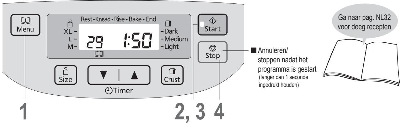 Rest • Knead • Rise • Bake • End XL - 29 1:50 -L- M- -Dark -Medium -Light Start Stop ■ Annuleren/ stoppen nadat het programma is gestart (langer dan 1 seconde ingedrukt houden) Ga naar pag. NL32 voor deeg recepten 1 2, 3 4 Size Timer Crust