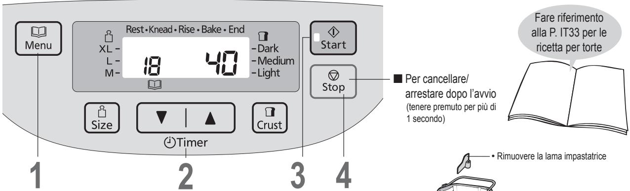 Rest • Knead • Rise • Bake • End XL - 18 40 -L- M- Dark -Medium -Light Start Size Timer Crust Stop ■ Per cancellare/ arrestare dopo l'avvio (tenere premuto per più di 1 secondo) Fare riferimento alla P. IT33 per le ricetta per torte Rimuovere la lama impastatrice