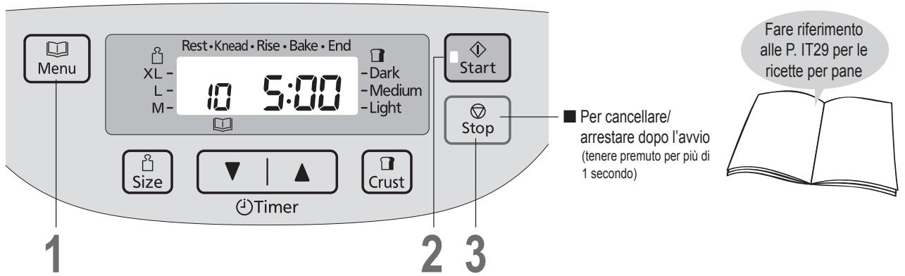 Rest • Knead • Rise • Bake • End XL - L- M- 10 5:00 - Dark -Medium -Light Start Stop ■ Per cancellare/ arrestare dopo l'avvio (tenere premuto per più di 1 secondo) Fare riferimento alle P. IT29 per le ricette per pane 1 2 3 Timer