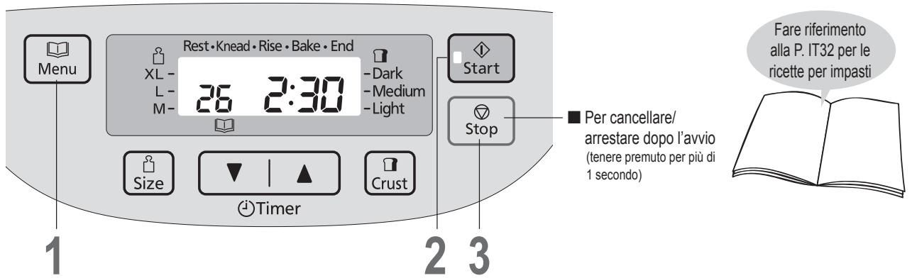 Rest • Knead • Rise • Bake • End XL - 26 2:30 -L- M- -Dark -Medium -Light Start Stop ■ Per cancellare/ arrestare dopo l'avvio (tenere premuto per più di 1 secondo) Fare riferimento alla P. IT32 per le ricette per impasti 1 2 3 Timer