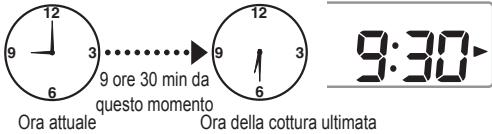 12 9 ore 30 min da questo momento Ora attuale 9 1 6 12 9:30 Ora della cottura ultimata